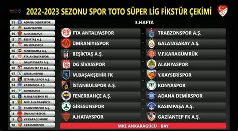 S­p­o­r­ ­T­o­t­o­ ­S­ü­p­e­r­ ­L­i­g­­d­e­ ­5­ ­l­i­r­a­y­a­ ­m­a­ç­